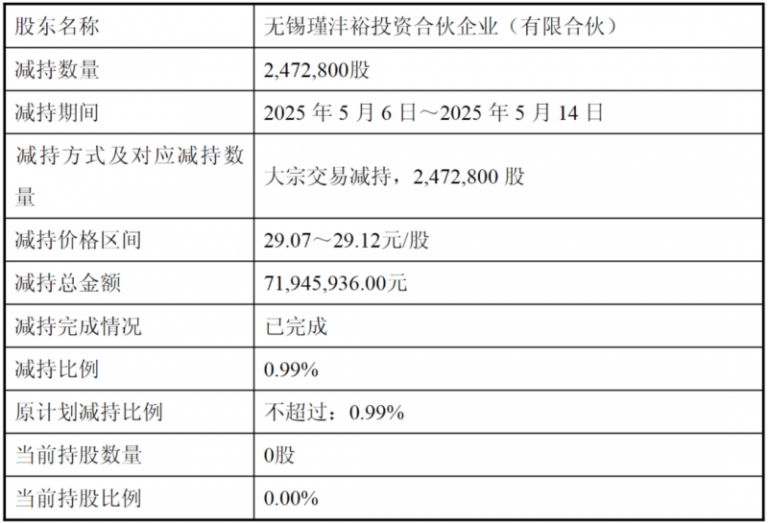 蓝莓MT4交平台台蓝莓现货交易平台真不少，这几家你了解吗？