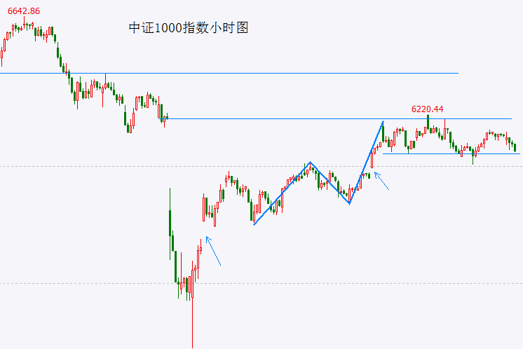 蓝莓市场外汇平台官方网址程序交易践行者，你准备好迎接理财革命了吗？