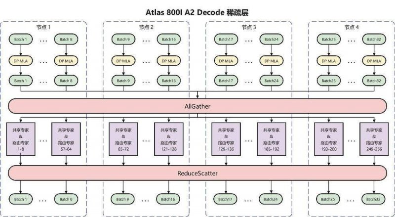bbmarkets蓝莓轻松掌握量化交易软件免费版，开启您理财新纪元的第一步