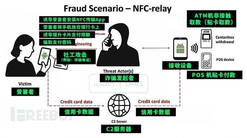 蓝莓外汇平台开户黔西南州公安出行运维局将启用机动车号牌号码新号段6.7万副