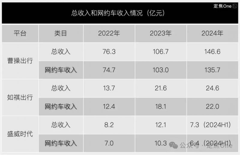 蓝莓外汇平台黔西南州疾控中心原主任唐鹏程受贿案一审开庭