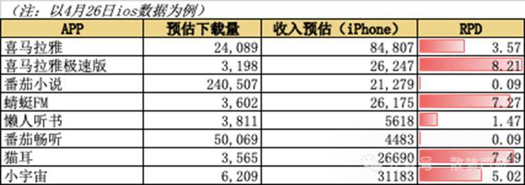 蓝莓外汇代理量化交易对股市的作用，将来市场将何去何从？